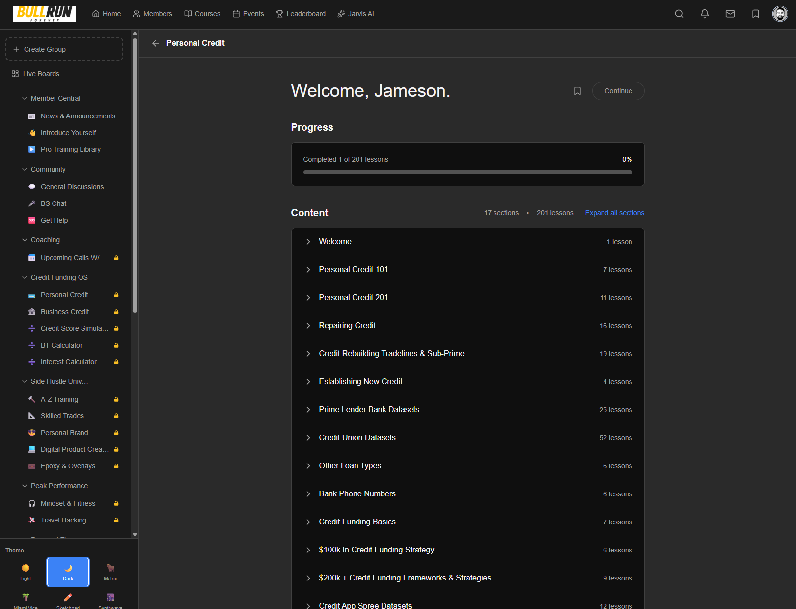 Bullrun Forever course library showing 800+ lessons